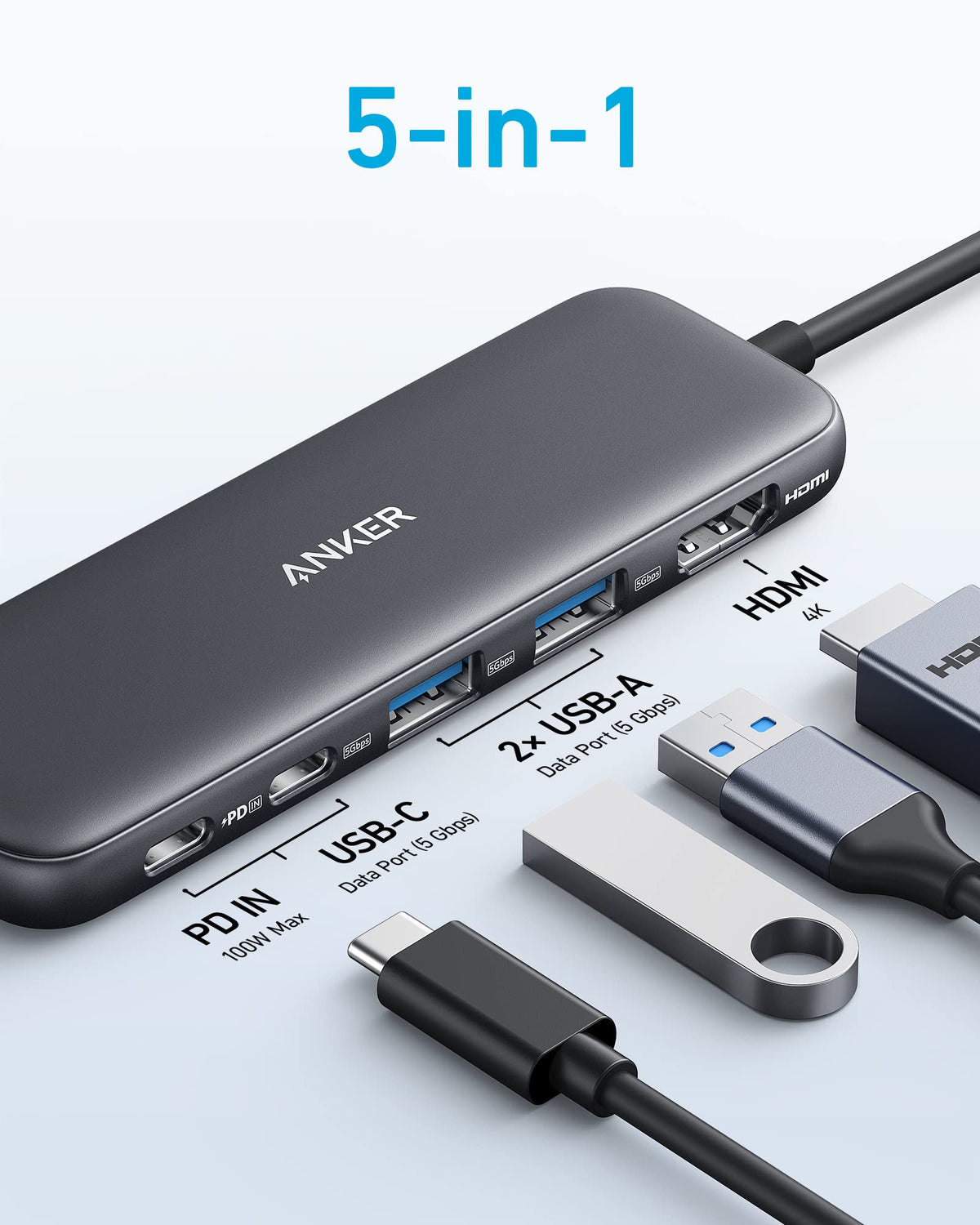 Anker <b>332</b> USB-C Hub (5-in-1) - MERGE.DAY.1.FREESTYLE
