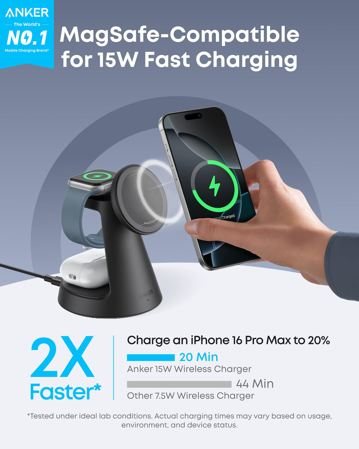 Anker MagGo Wireless Charging Station (3-in-1, Dock Stand) - MERGE.DAY.1.FREESTYLE