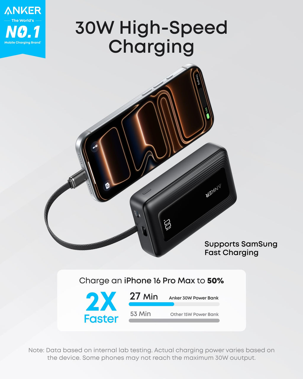 Anker Zolo Power Bank (10K, 30W) with a 5.4-inch (13.7 cm) built-in USB-C cable. - MERGE.DAY.1.FREESTYLE