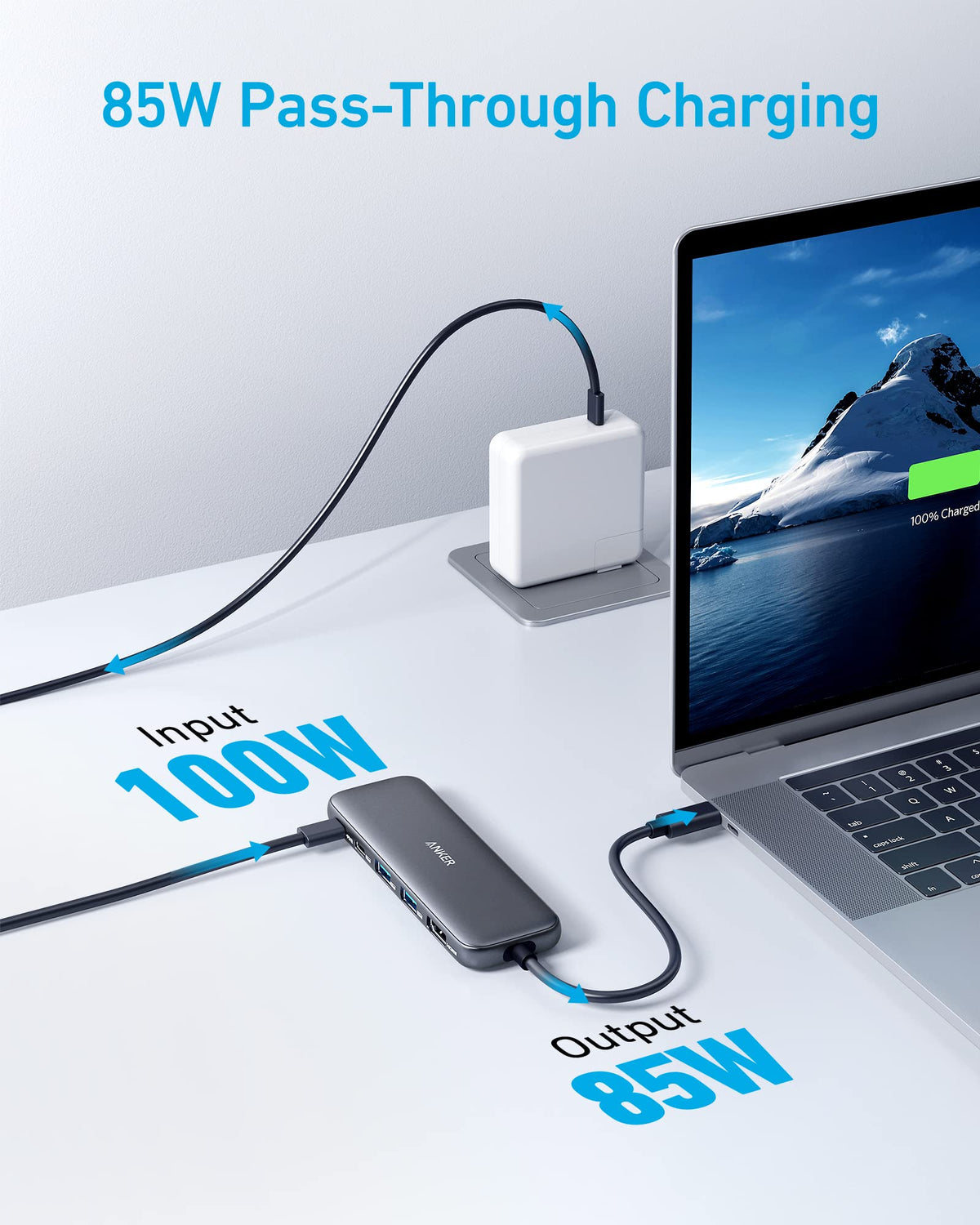 Anker <b>332</b> USB-C Hub (5-in-1) - MERGE.DAY.1.FREESTYLE