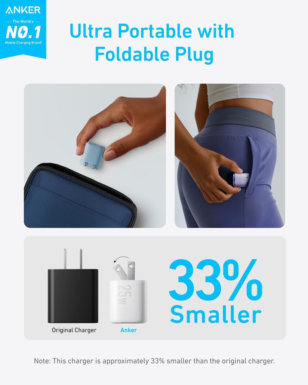 Anker Charger (25W, Compact) - MERGE.DAY.1.FREESTYLE