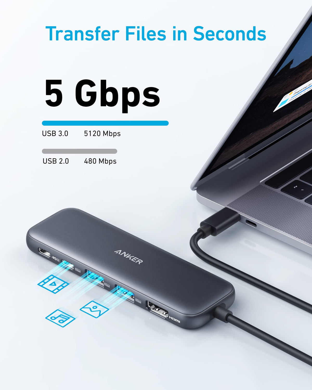 Anker <b>332</b> USB-C Hub (5-in-1) - MERGE.DAY.1.FREESTYLE