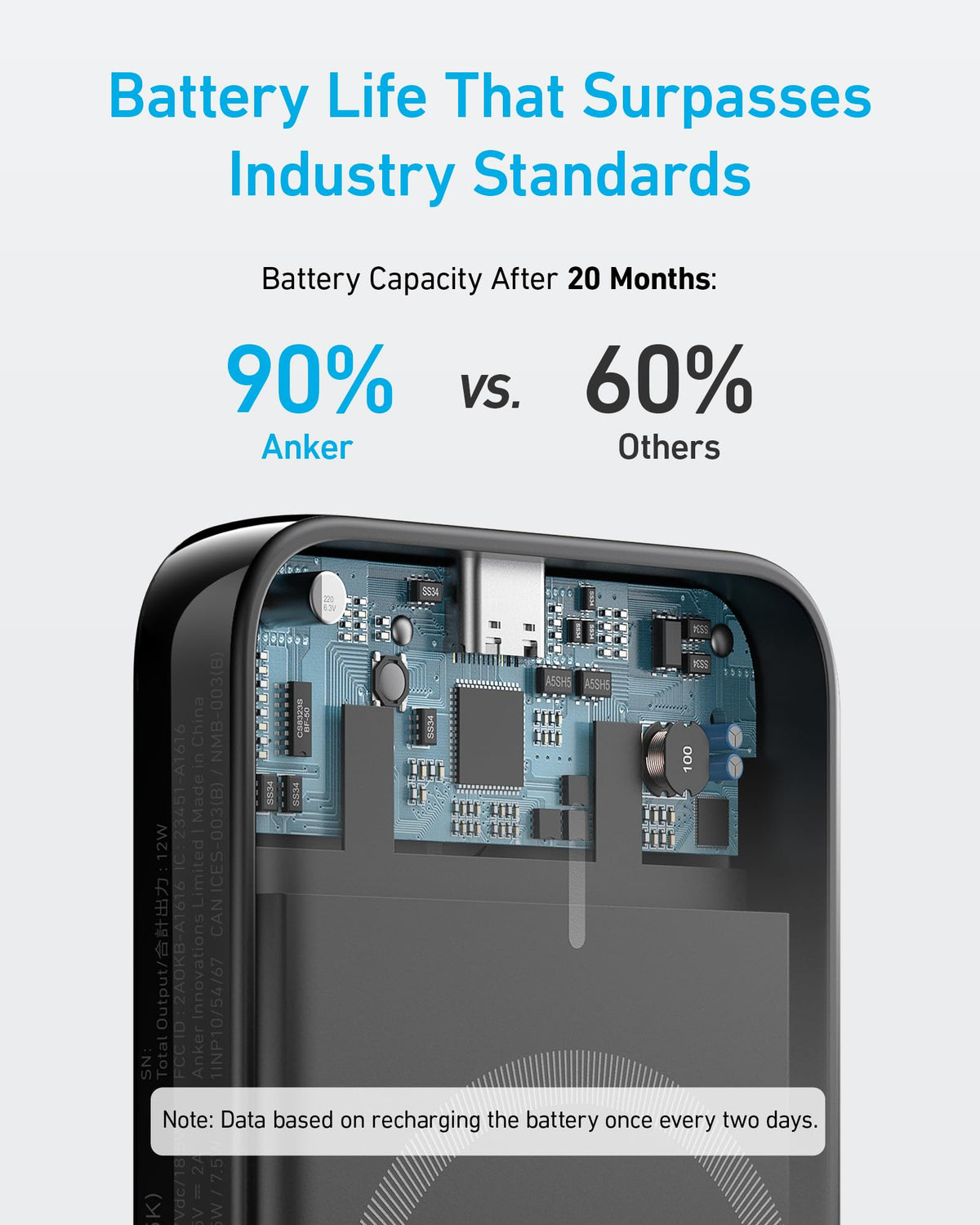 Anker <b>321</b> MagGo Battery (PowerCore Magnetic 5K) - MERGE.DAY.1.FREESTYLE
