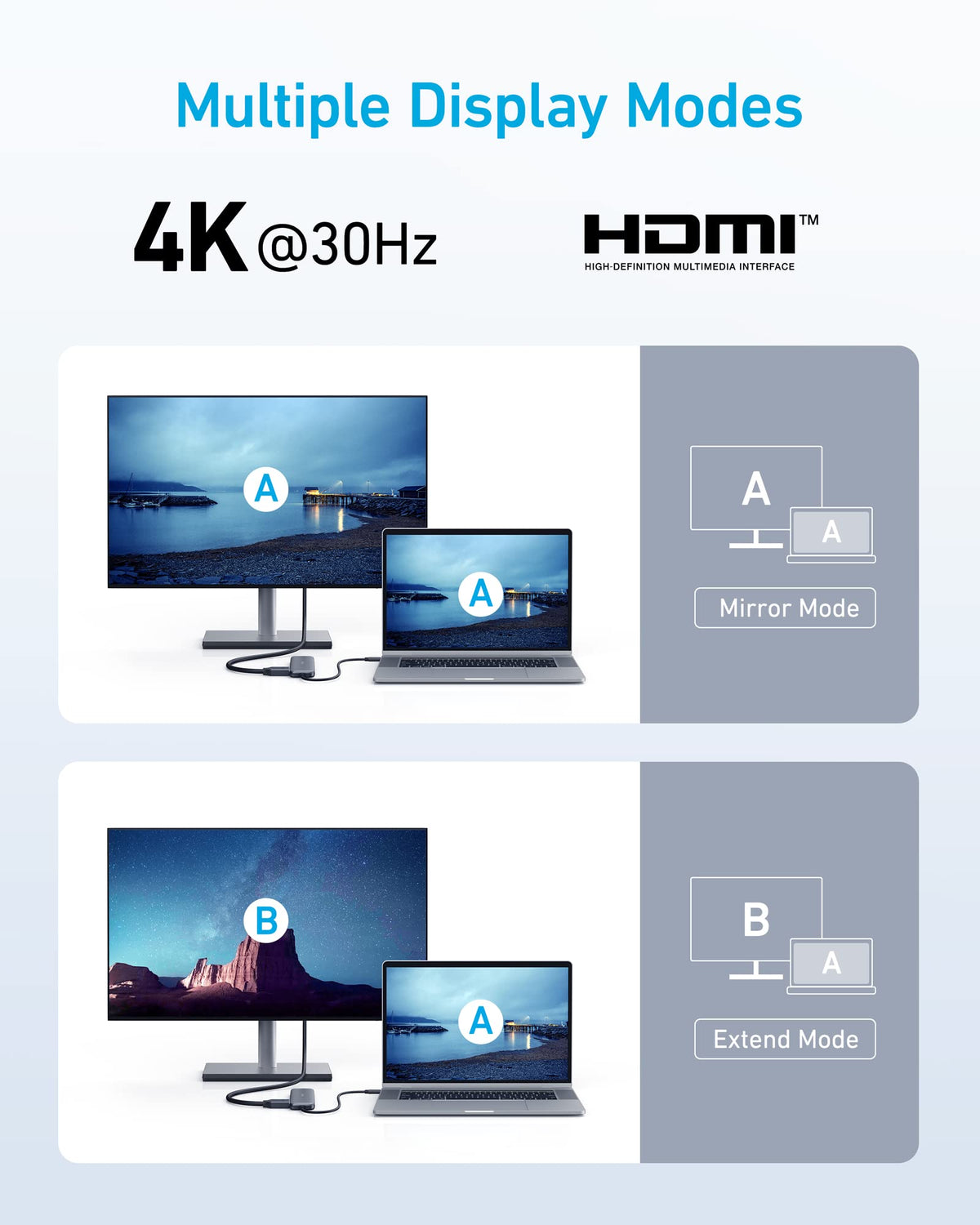 Anker <b>332</b> USB-C Hub (5-in-1) - MERGE.DAY.1.FREESTYLE