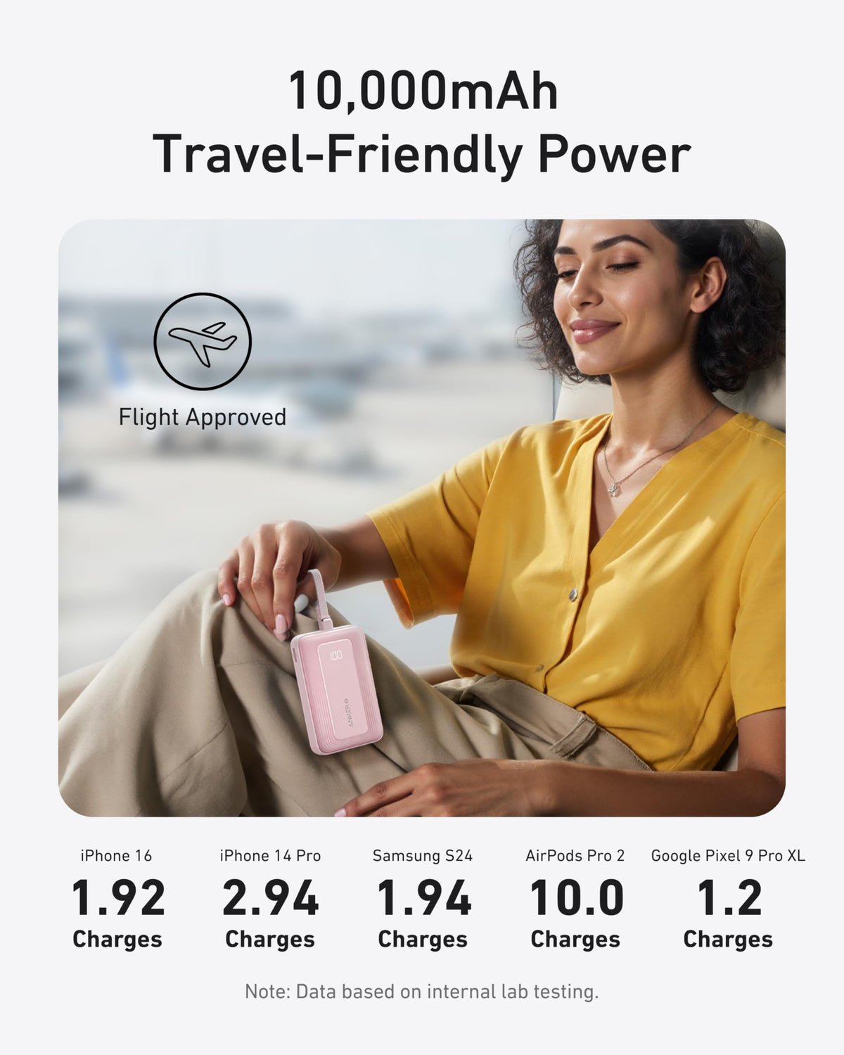 Anker Zolo Power Bank (10K, 30W) with a 5.4-inch (13.7 cm) built-in USB-C cable. - MERGE.DAY.1.FREESTYLE