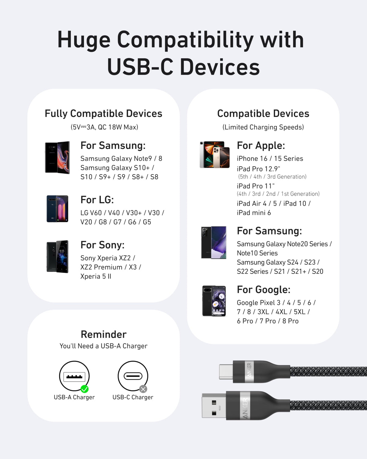 Anker USB-A to USB-C Cable (3 ft / 6 ft, Upcycled-Braided) - MERGE.DAY.1.FREESTYLE