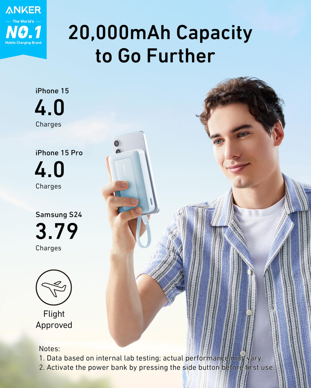 Anker Zolo Power Bank (10K, 30W) with a 5.4-inch (13.7 cm) built-in USB-C cable. - MERGE.DAY.1.FREESTYLE