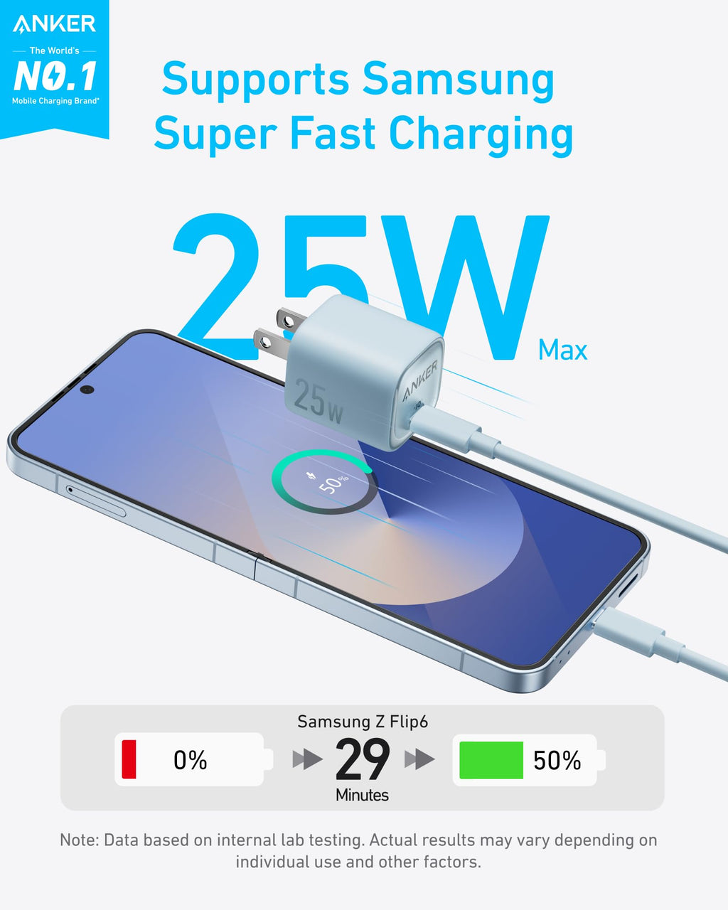 Anker Charger (25W, Compact) - MERGE.DAY.1.FREESTYLE
