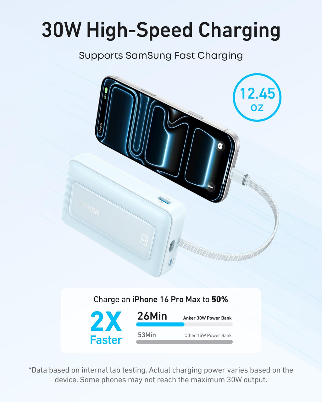 Anker Zolo Power Bank (10K, 30W) with a 5.4-inch (13.7 cm) built-in USB-C cable. - MERGE.DAY.1.FREESTYLE