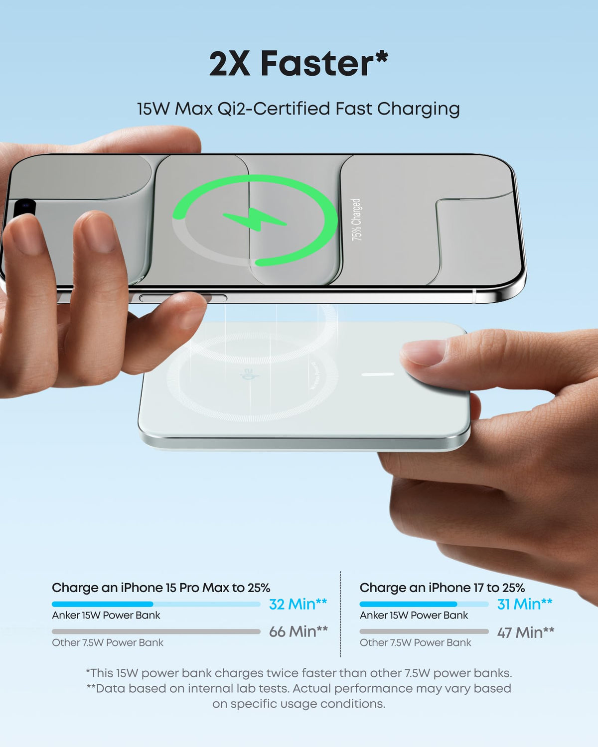 Anker Nano Power Bank (5K, MagGo, Slim) - MERGE.DAY.1.FREESTYLE