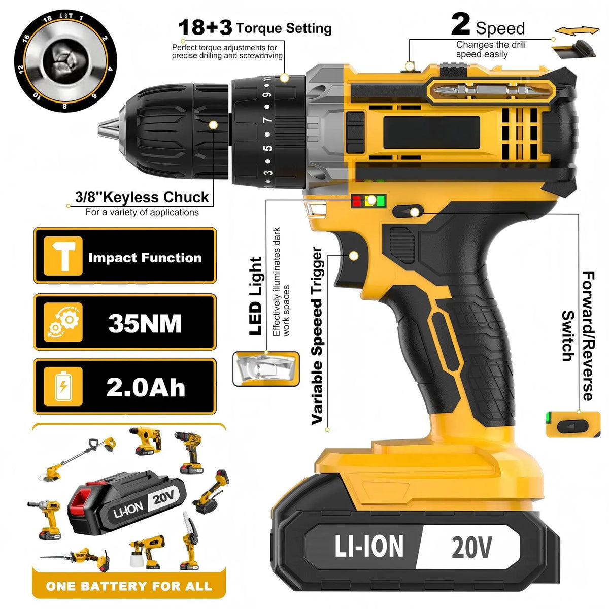 20V Cordless Impact Hammer Drill Kit 3/8 Keyless Chuck Electric Screwdriver Set DIY Tool Battery Powered Supports OEM - MERGE.DAY.1.FREESTYLE