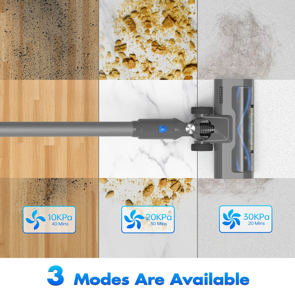 EU Local Stock Stick Cordless Vacuum for Cars Household with Self-Cleaning Brush Roll 30Kpa Strong Suction Removable Battery - MERGE.DAY.1.FREESTYLE