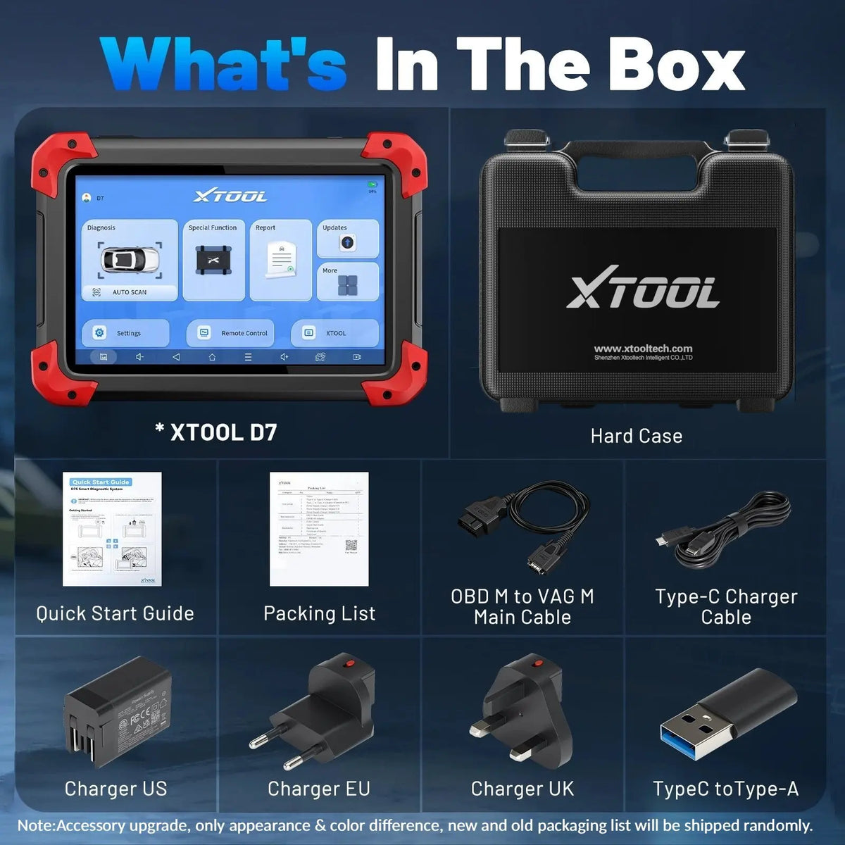 EU Stock 2026 New for D7 EU Universal OBD2 Diagnostic Scanner AI Diagnosis 7inch Touch Screen ECU Coding Key Programming 2