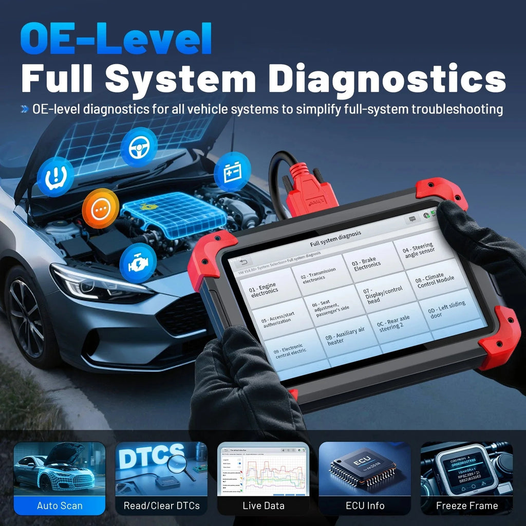 EU Stock 2026 New for D7 EU Universal OBD2 Diagnostic Scanner AI Diagnosis 7inch Touch Screen ECU Coding Key Programming 2