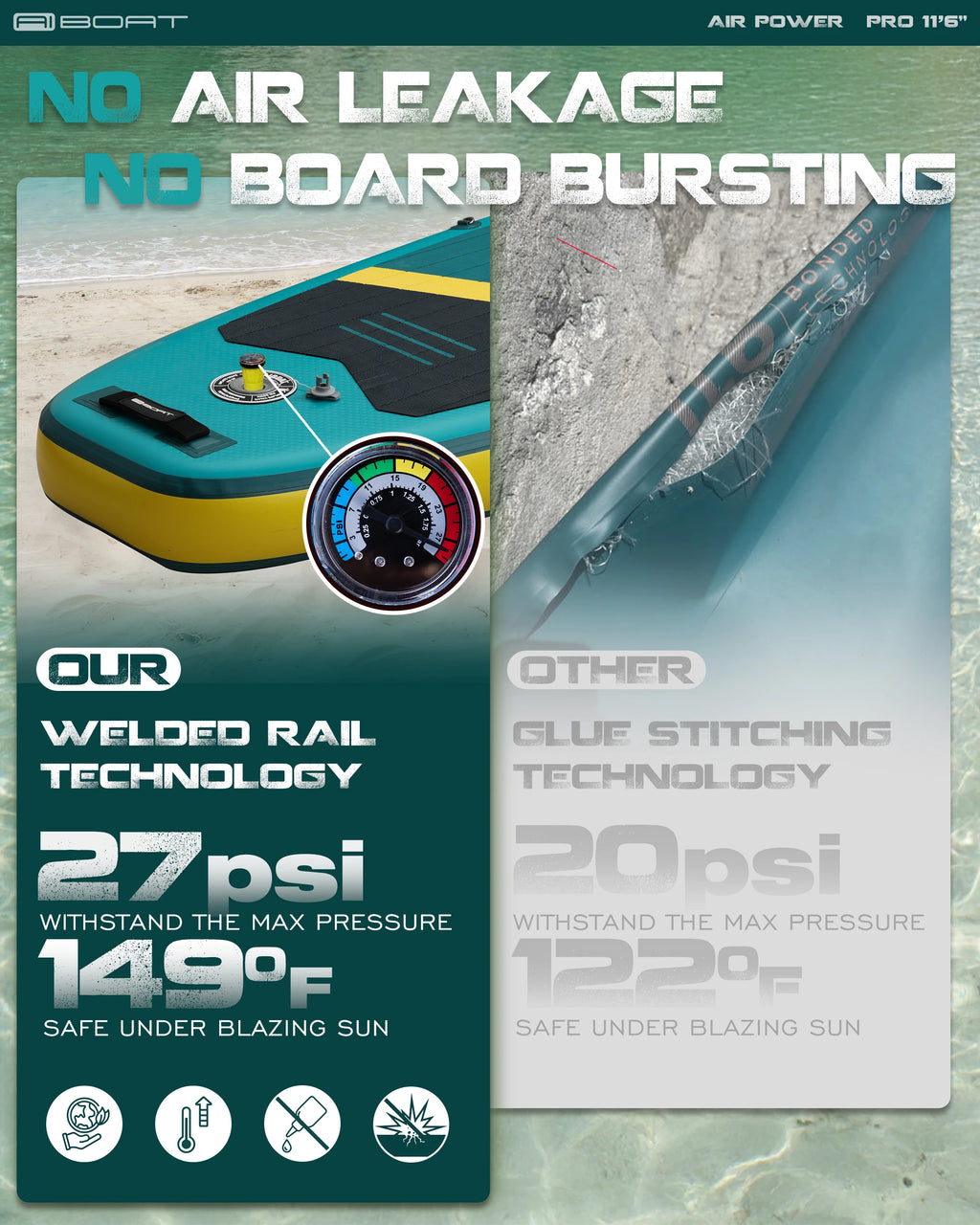 EU Warehouse Freeshipping sup Daska Drop Stitch Tavola sup Gonfiabile for All Skill Levels Inflatable Paddle Board with Seat - MERGE.DAY.1.FREESTYLE