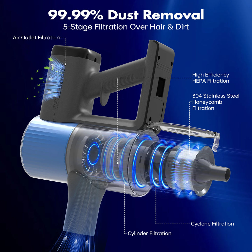 EU Local Stock Stick Cordless Vacuum for Cars Household with Self-Cleaning Brush Roll 30Kpa Strong Suction Removable Battery - MERGE.DAY.1.FREESTYLE