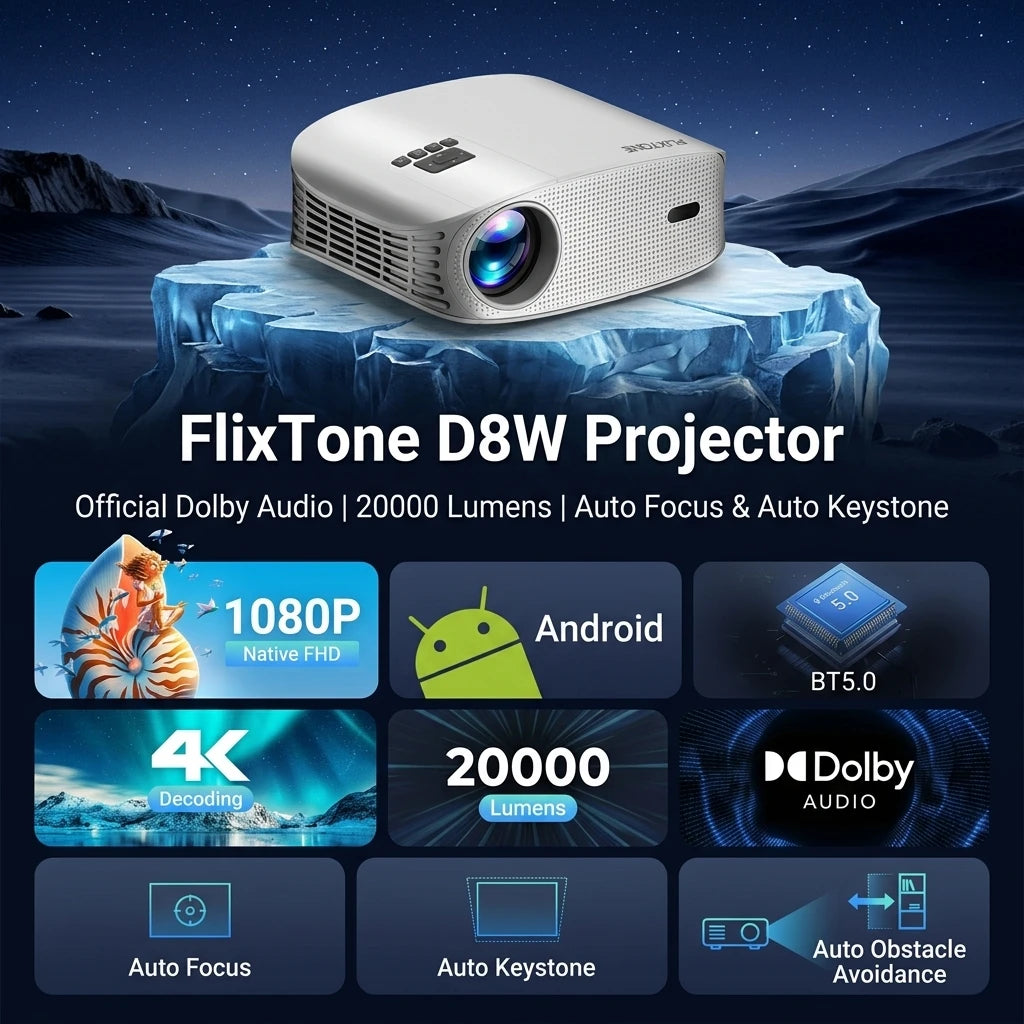 EU Stock D8W Projector Dolby Audio Full HD 1080P Support 4K Portable Projector 4K Android Home Cinema Beamer - MERGE.DAY.1.FREESTYLE