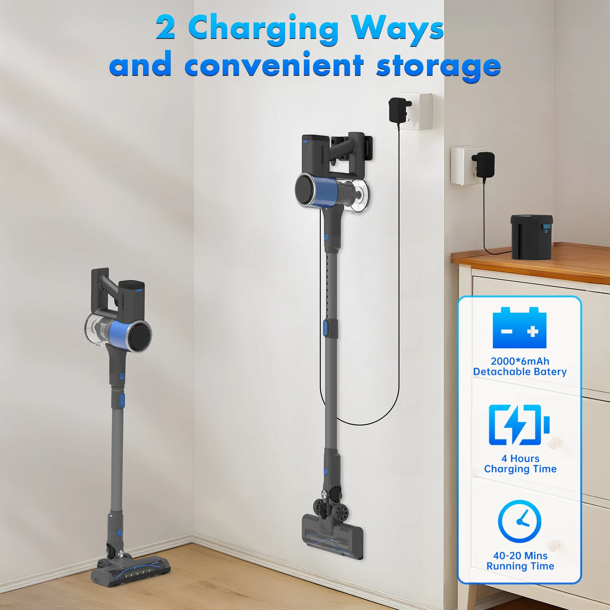 EU Local Stock Powerful Handheld Upright Cleaning Stick Vacuum Cleaner Cordless New Technology Anti-tangle Rollers for Home - MERGE.DAY.1.FREESTYLE