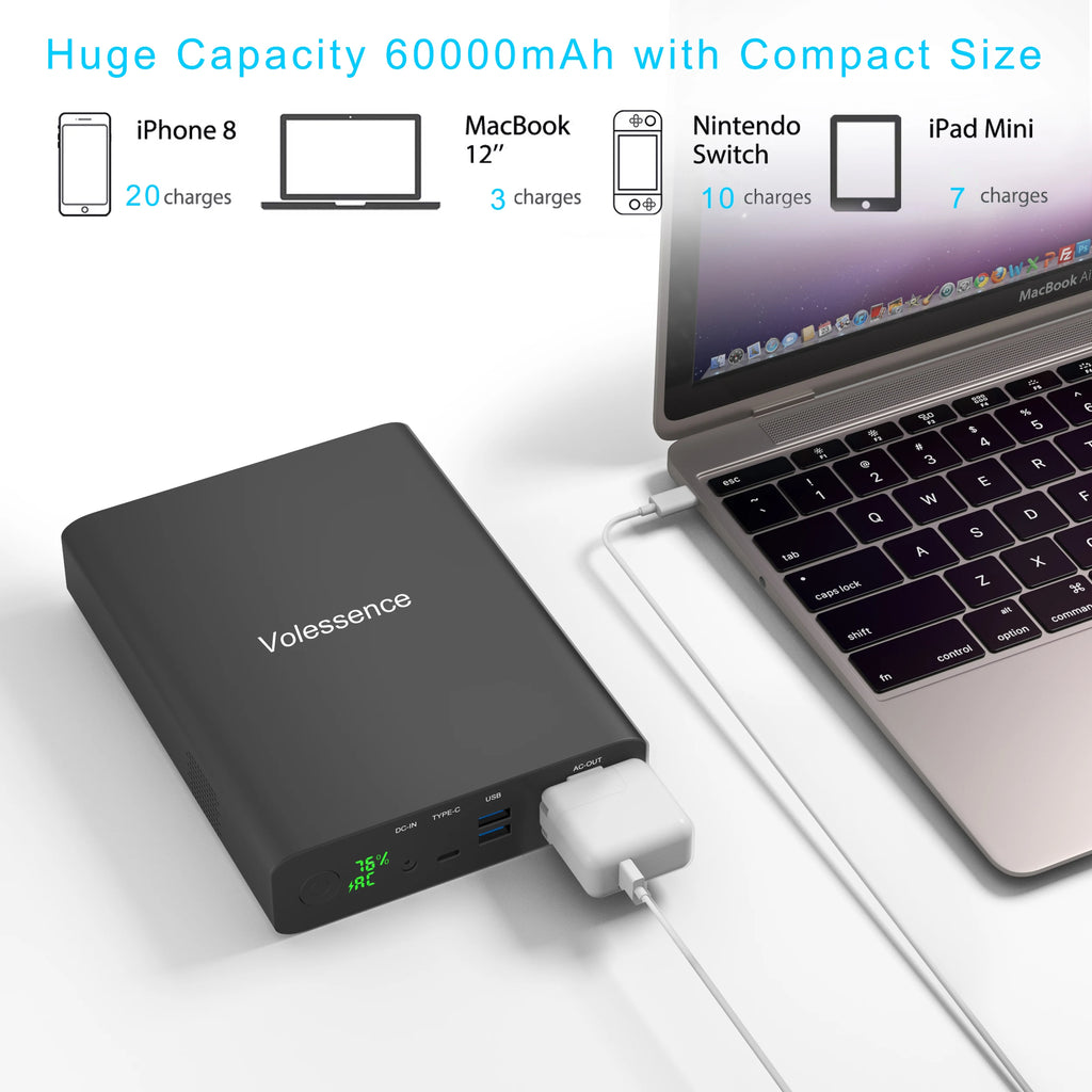 Hot Selling Laptop Power Bank 60000mah Portable Battery Charger Powerbank for Hp,dell,macbook,cpap,ipad,phone,camera,project - MERGE.DAY.1.FREESTYLE