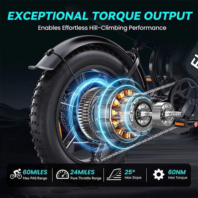 Factory Direct Price F6 48v 15.6Ah Hot Sale US Warehouse ElectricMountain EBike 20" Fat Tires With Plain Rear Passenger Seat - MERGE.DAY.1.FREESTYLE