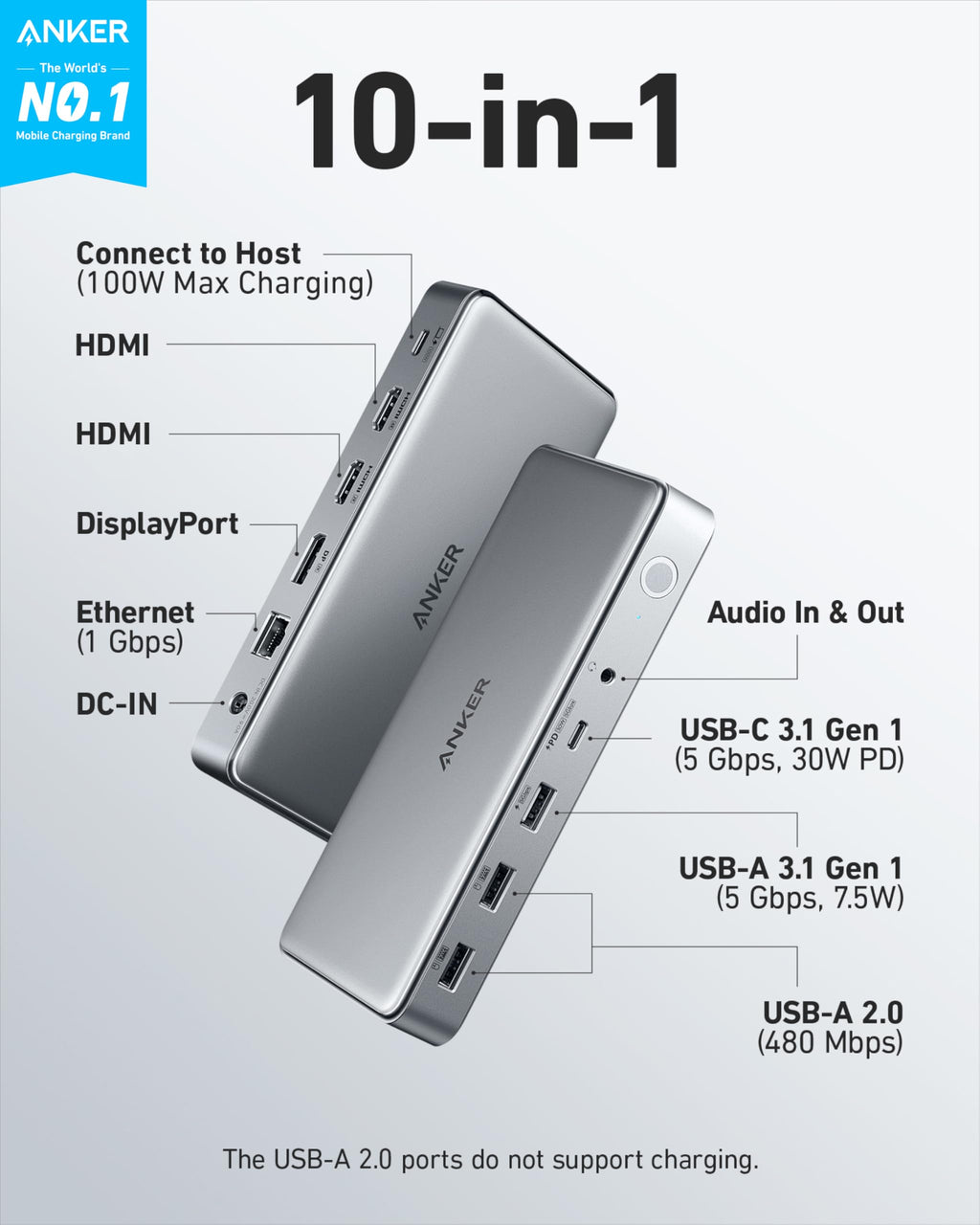 Anker <b>563</b> USB-C Docking Station (10-in-1) - MERGE.DAY.1.FREESTYLE