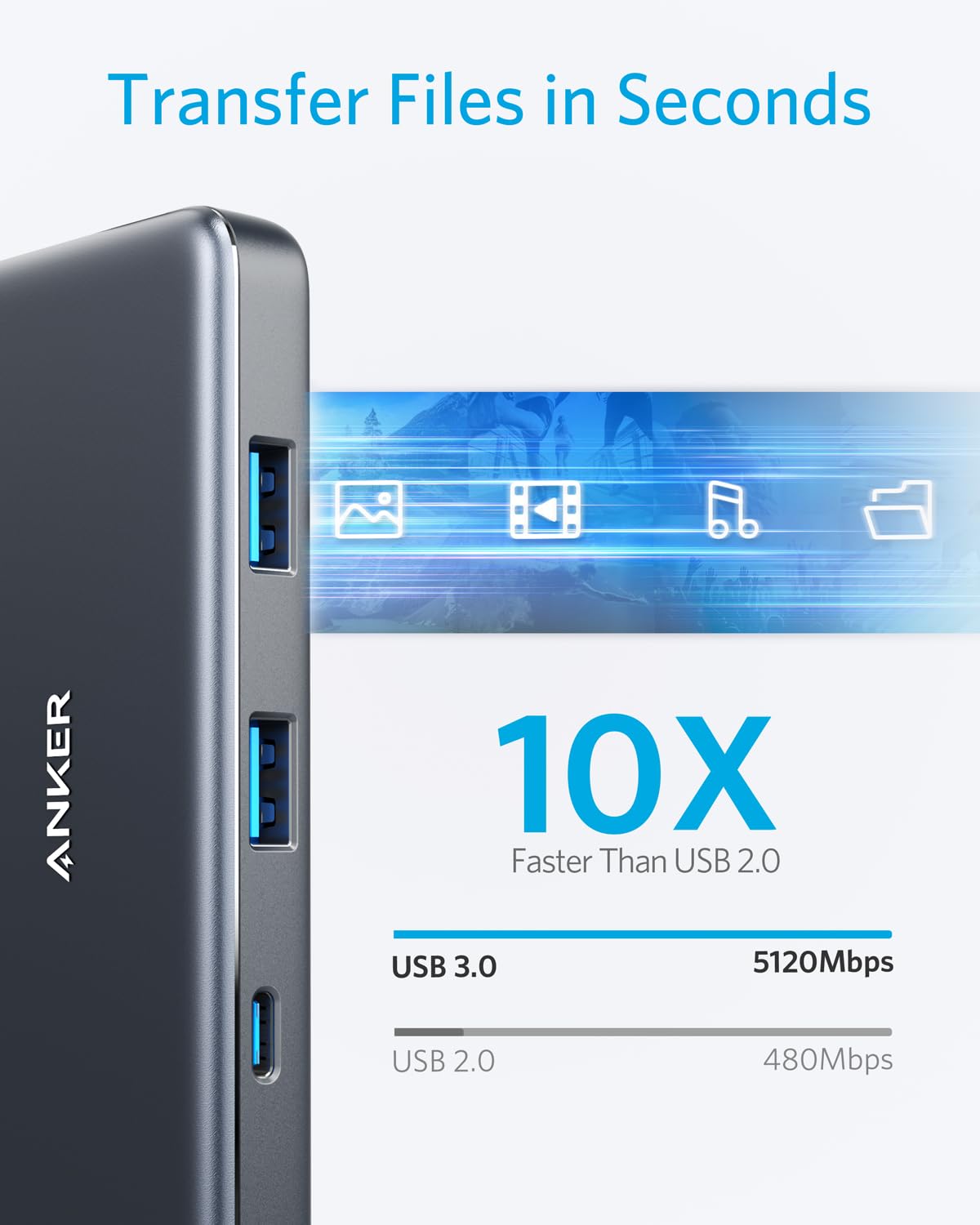 Anker <b>341</b> USB-C Hub (7-in-1) - MERGE.DAY.1.FREESTYLE