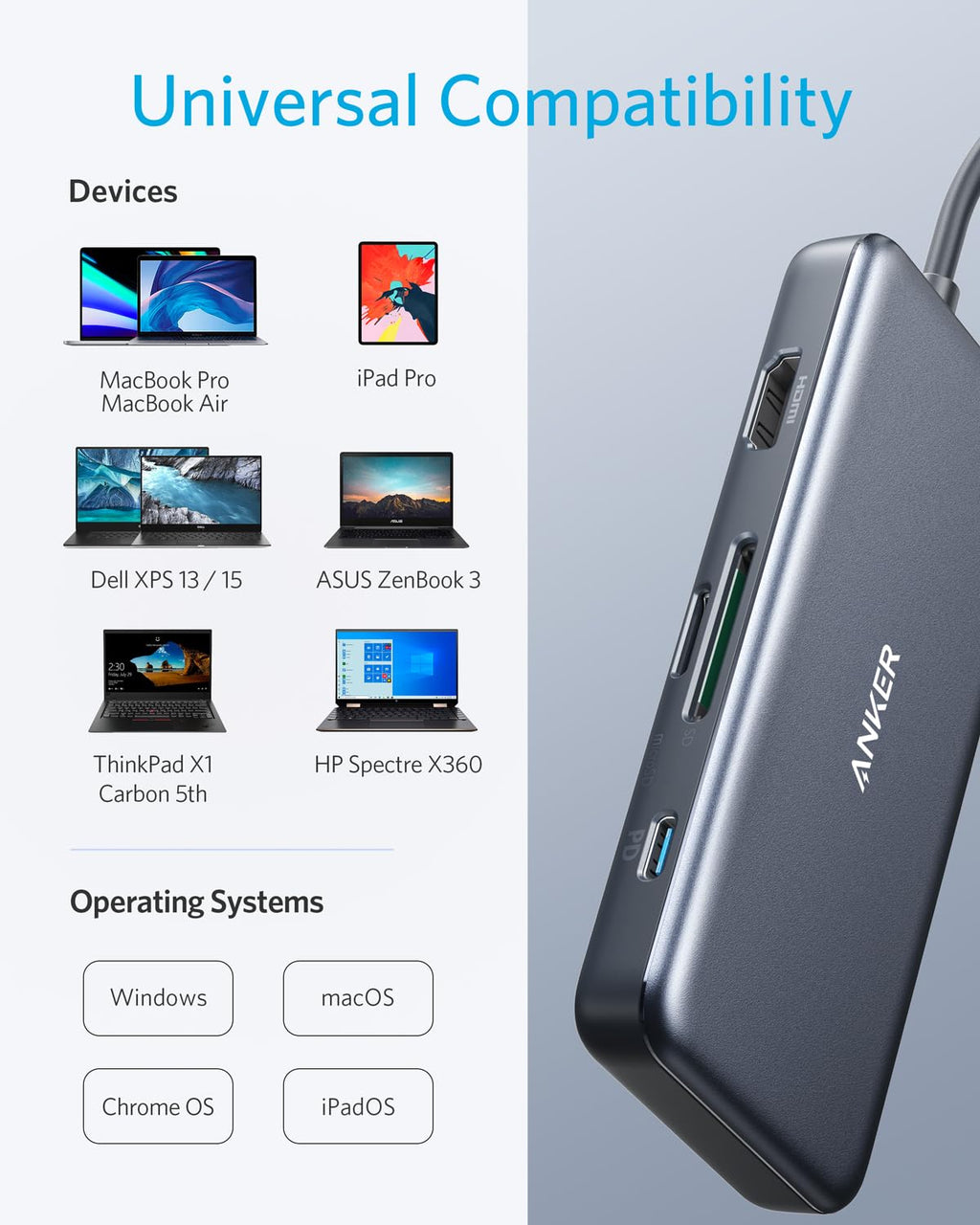 Anker <b>341</b> USB-C Hub (7-in-1) - MERGE.DAY.1.FREESTYLE