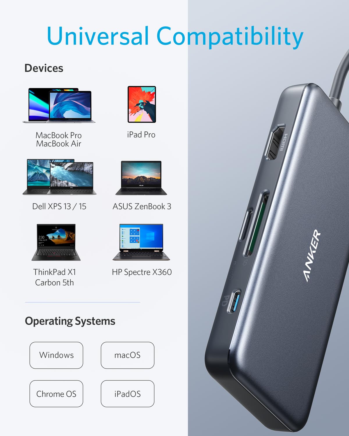 Anker <b>341</b> USB-C Hub (7-in-1) - MERGE.DAY.1.FREESTYLE