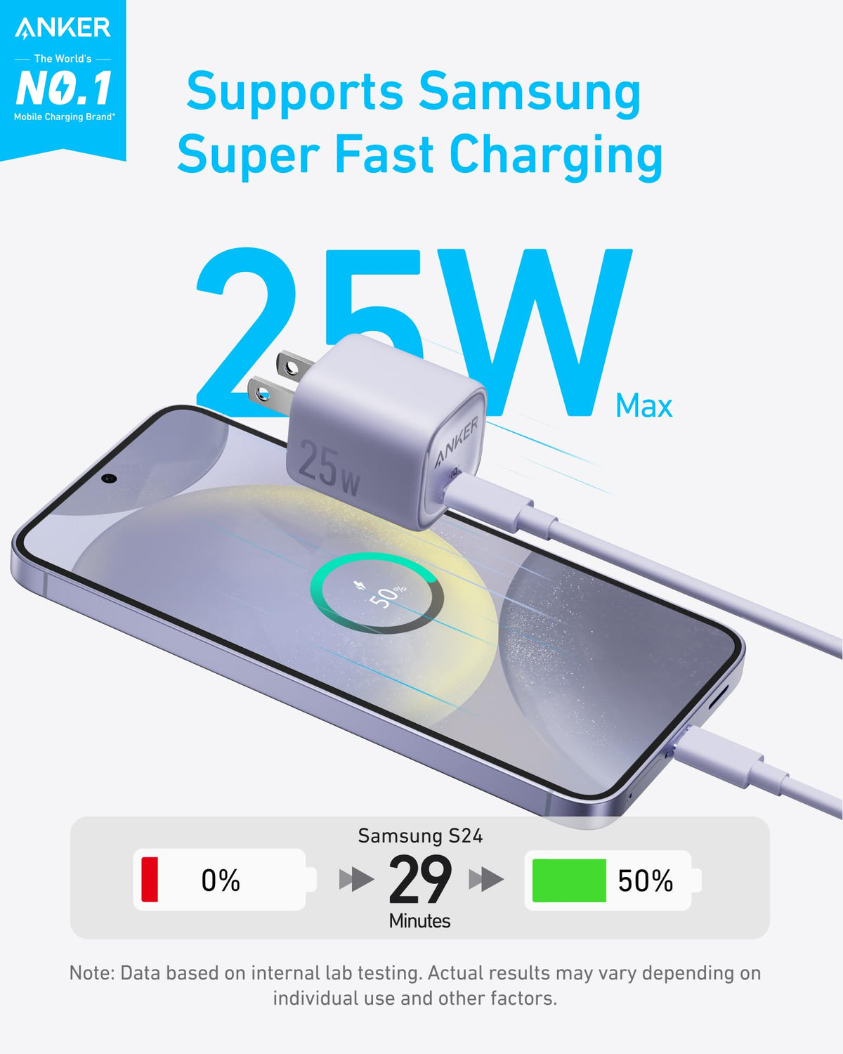 Anker Charger (25W, Compact) - MERGE.DAY.1.FREESTYLE