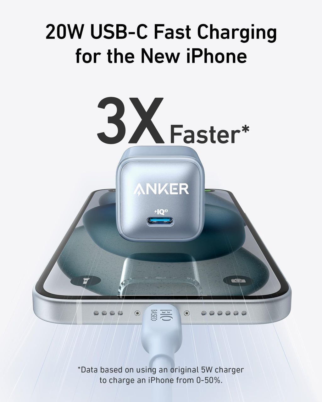 Anker Nano Charger (20W) - MERGE.DAY.1.FREESTYLE