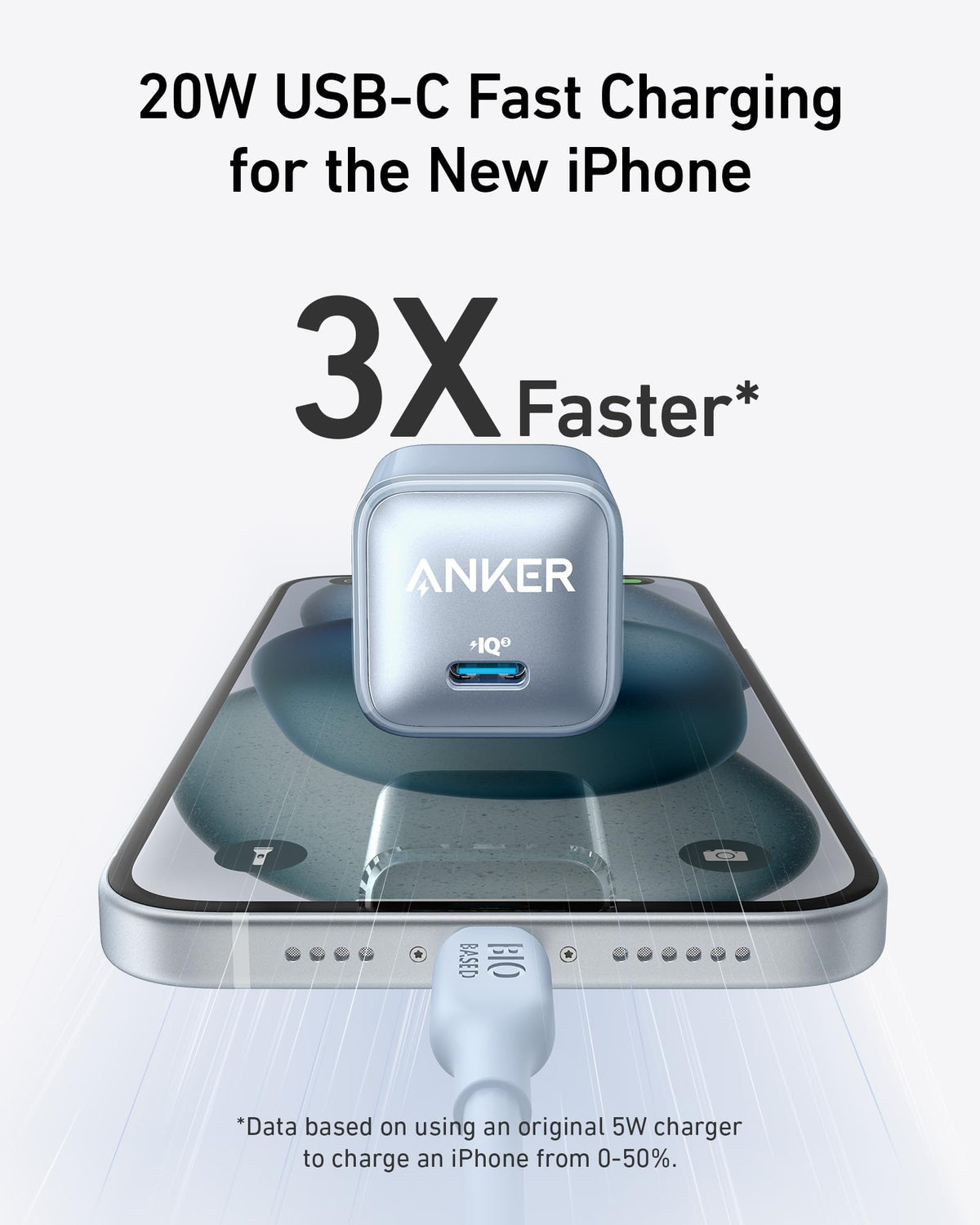 Anker Nano Charger (20W) - MERGE.DAY.1.FREESTYLE