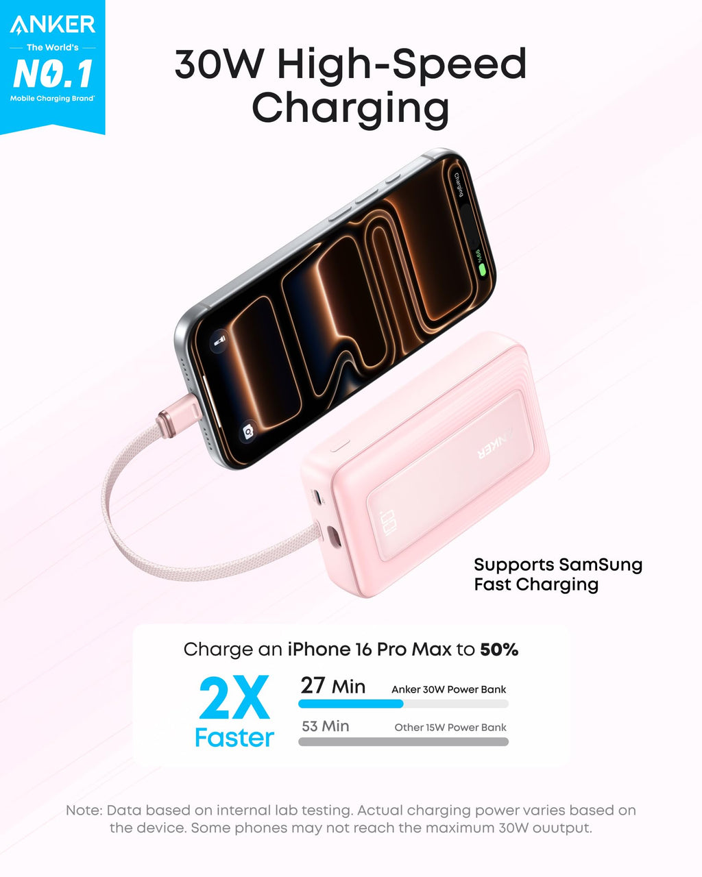 Anker Zolo Power Bank (10K, 30W) with a 5.4-inch (13.7 cm) built-in USB-C cable. - MERGE.DAY.1.FREESTYLE