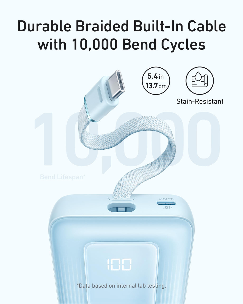 Anker Zolo Power Bank (10K, 30W) with a 5.4-inch (13.7 cm) built-in USB-C cable. - MERGE.DAY.1.FREESTYLE