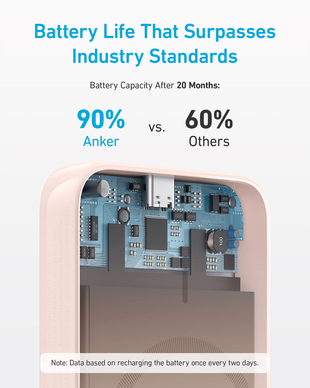 Anker <b>321</b> MagGo Battery (PowerCore Magnetic 5K) - MERGE.DAY.1.FREESTYLE