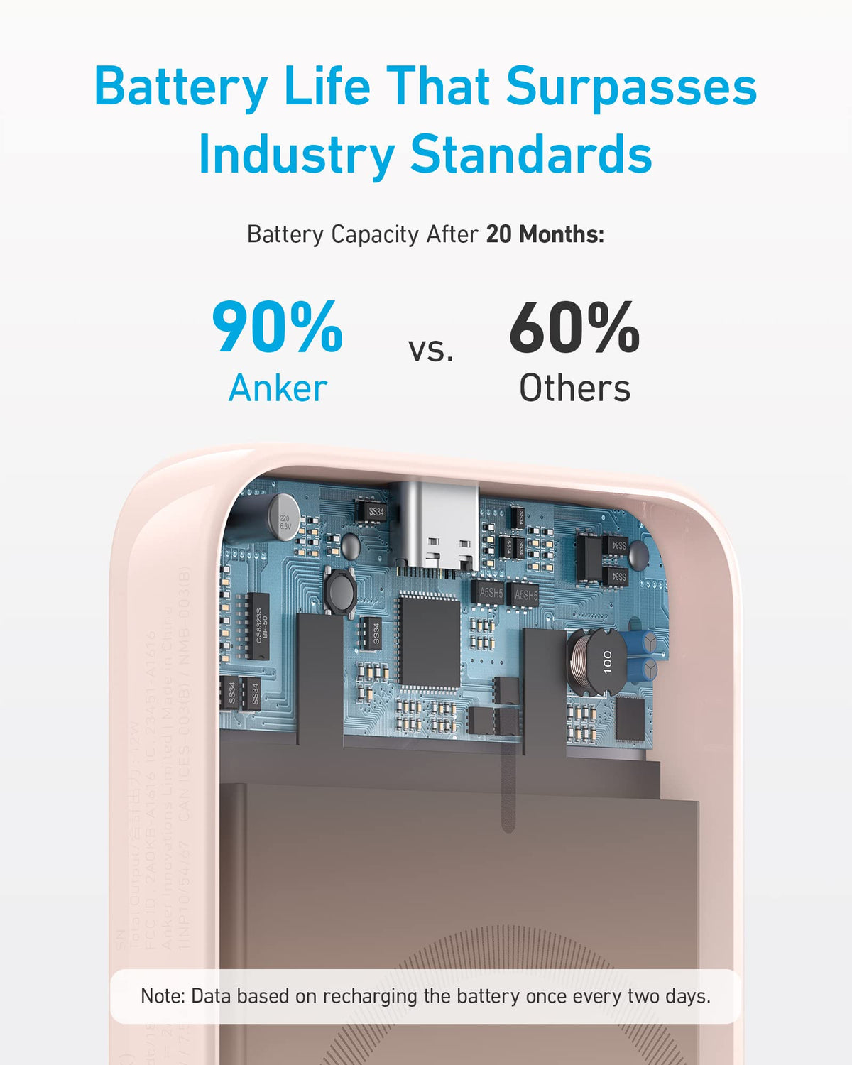 Anker <b>321</b> MagGo Battery (PowerCore Magnetic 5K) - MERGE.DAY.1.FREESTYLE