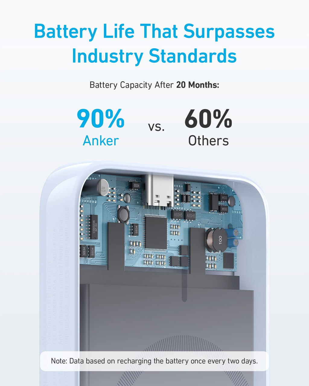 Anker <b>321</b> MagGo Battery (PowerCore Magnetic 5K) - MERGE.DAY.1.FREESTYLE