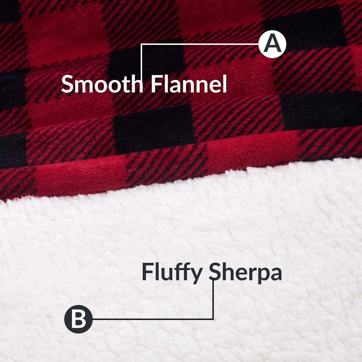 Sudadera con capucha extragrande de invierno para mujer, manta con capucha de forro polar de franela