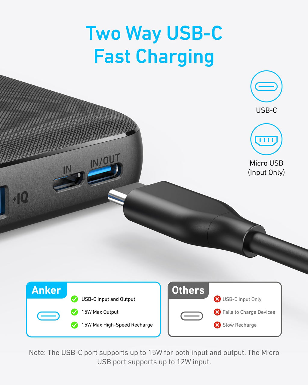 Anker <b>313</b> Power Bank (PowerCore 10K) - MERGE.DAY.1.FREESTYLE