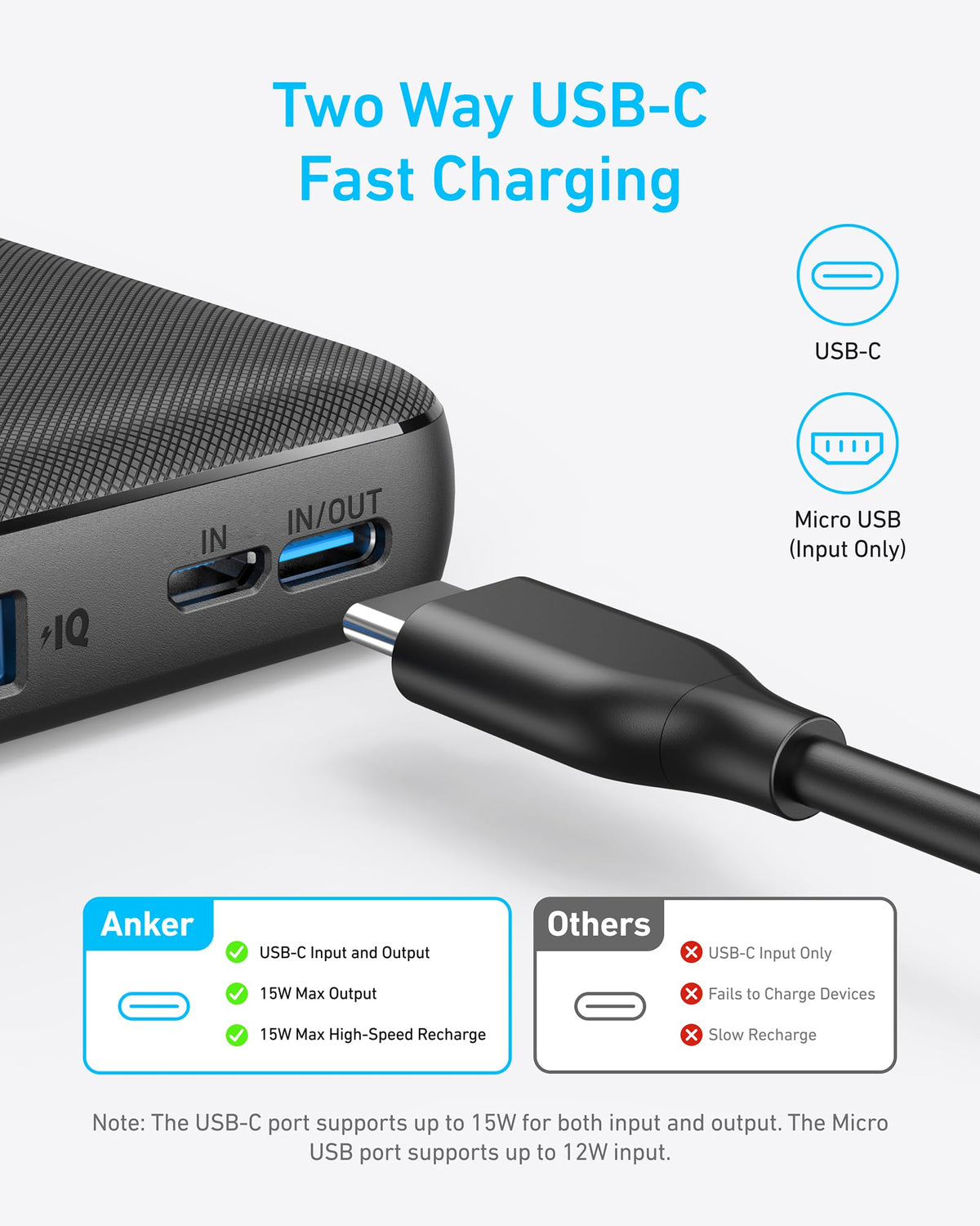 Anker <b>313</b> Power Bank (PowerCore 10K) - MERGE.DAY.1.FREESTYLE
