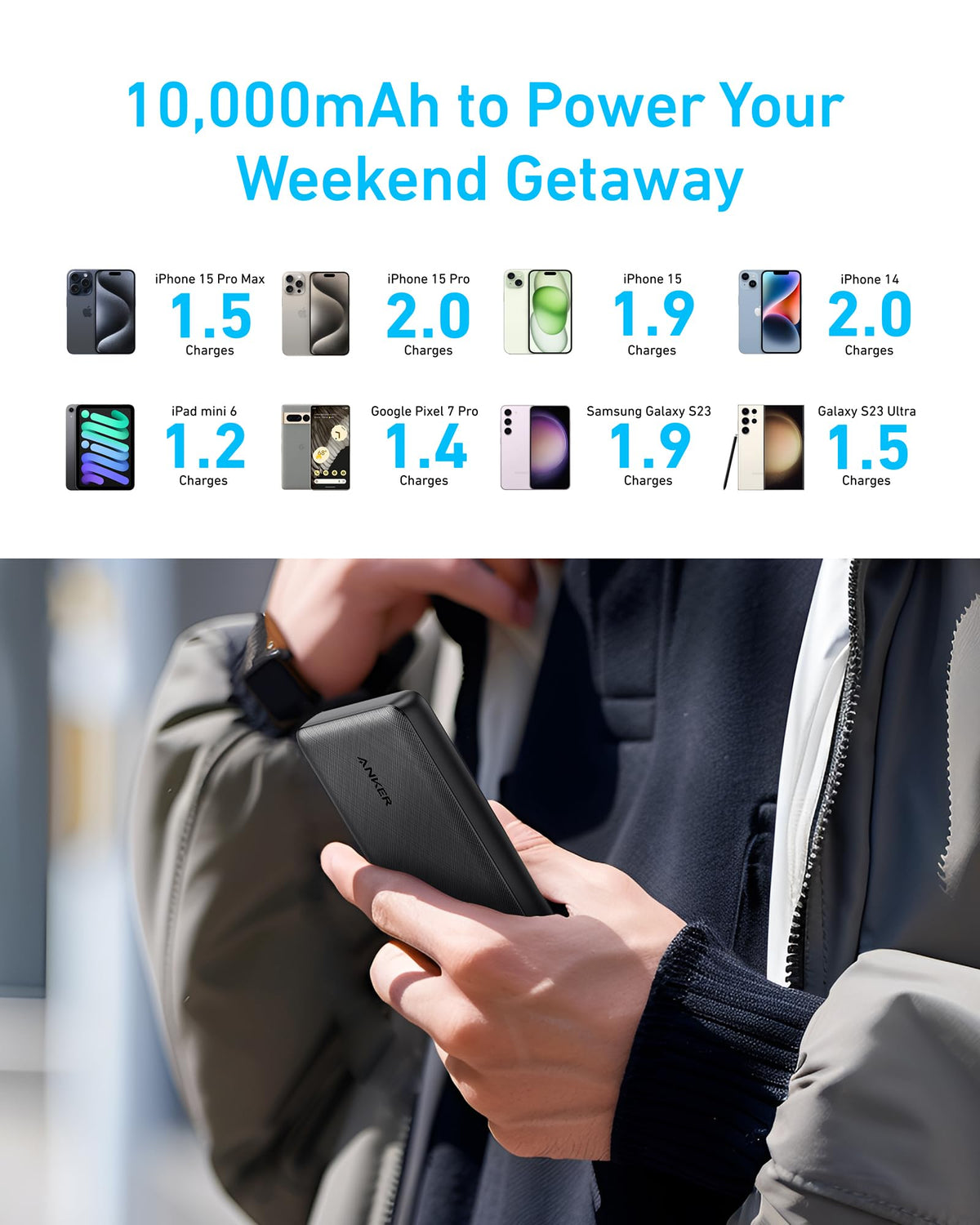 Anker <b>313</b> Power Bank (PowerCore 10K) - MERGE.DAY.1.FREESTYLE