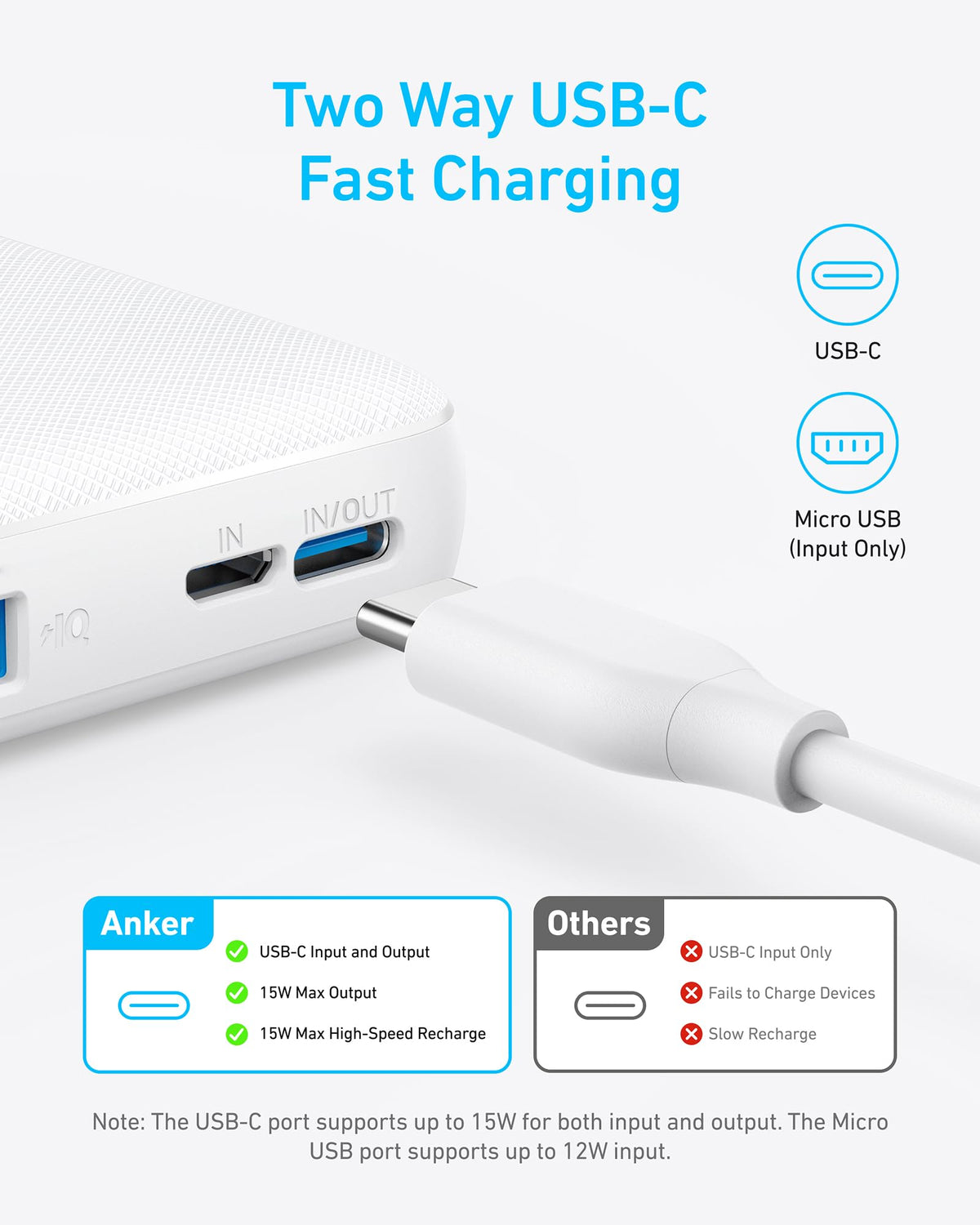 Anker <b>313</b> Power Bank (PowerCore 10K) - MERGE.DAY.1.FREESTYLE