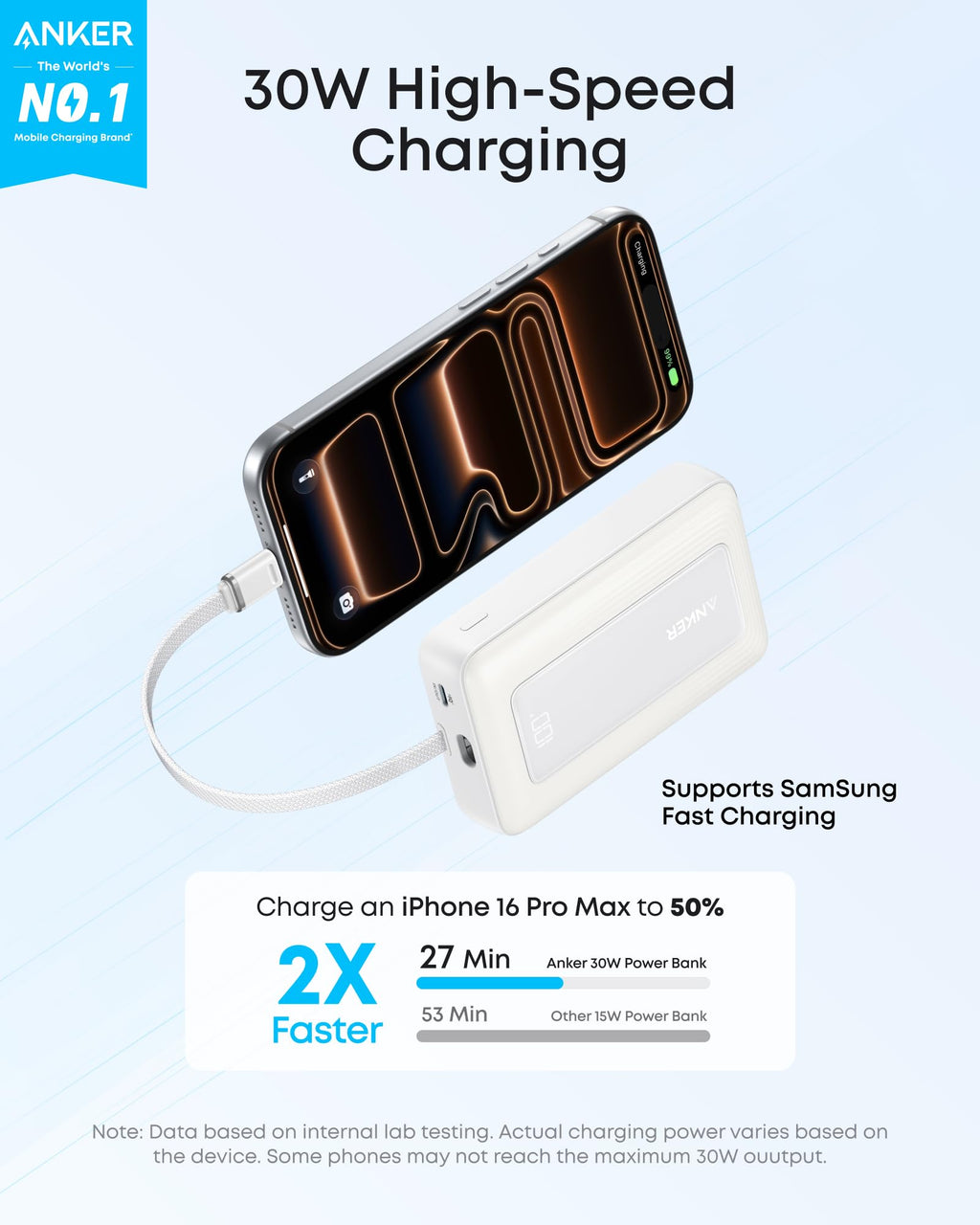Anker Zolo Power Bank (10K, 30W) with a 5.4-inch (13.7 cm) built-in USB-C cable. - MERGE.DAY.1.FREESTYLE
