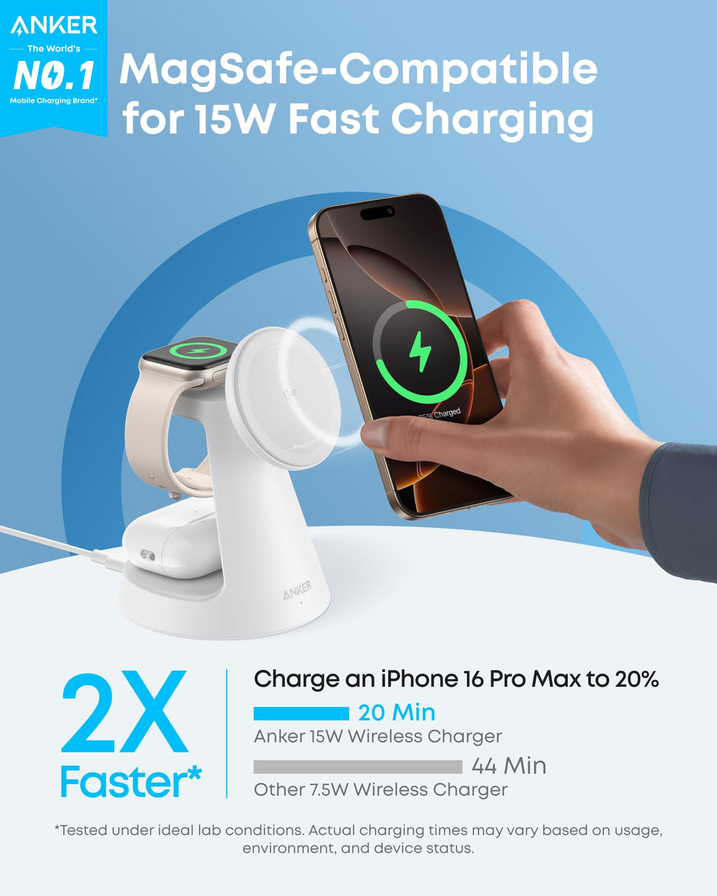 Anker MagGo Wireless Charging Station (3-in-1, Dock Stand) - MERGE.DAY.1.FREESTYLE