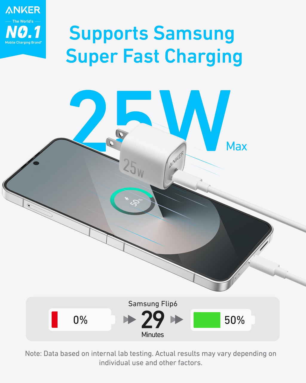 Anker Charger (25W, Compact) - MERGE.DAY.1.FREESTYLE