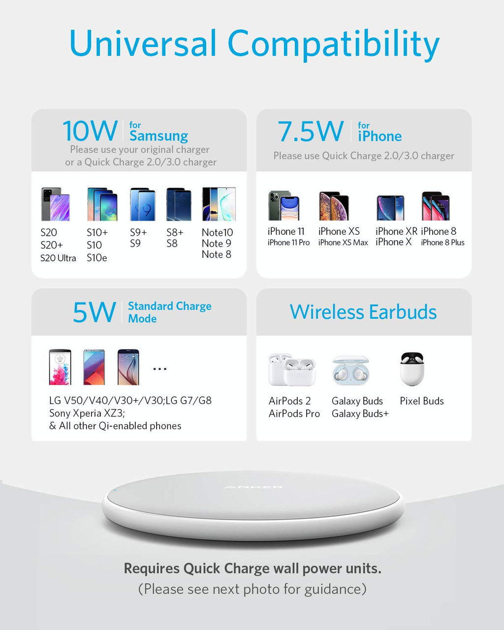 Anker <b>313</b> Wireless Charger (Pad) - MERGE.DAY.1.FREESTYLE