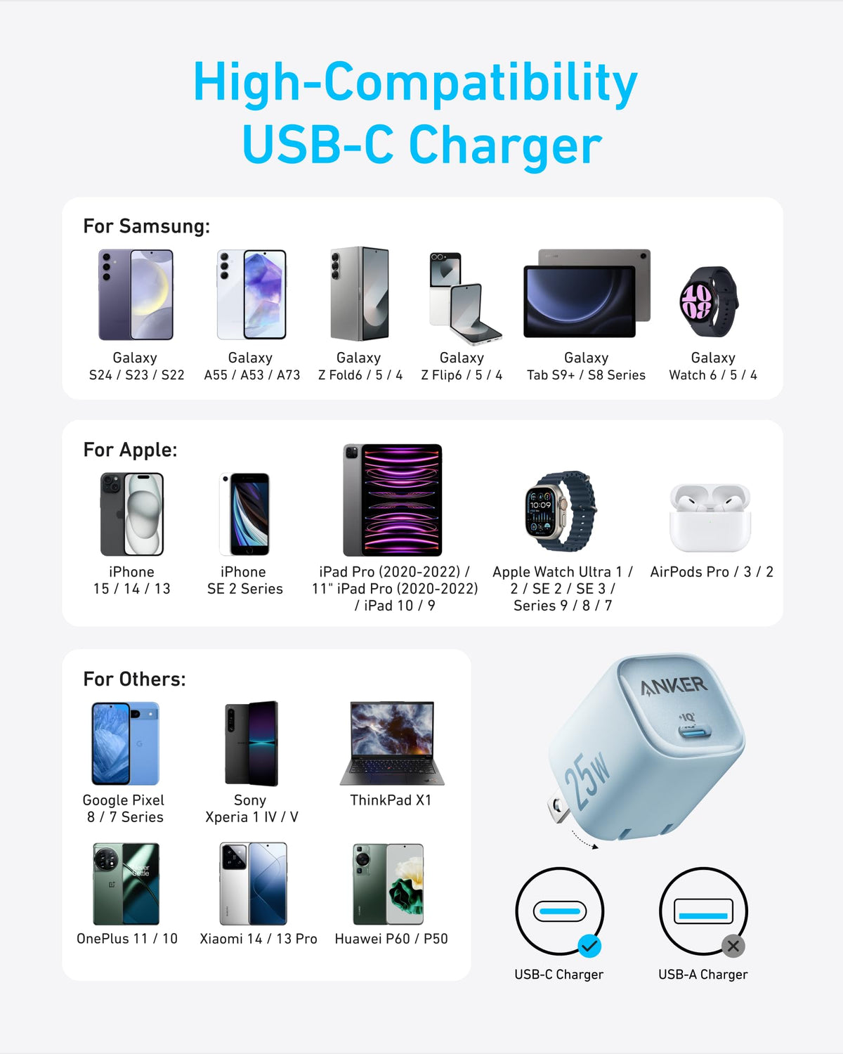 Anker Charger (25W, Compact) - MERGE.DAY.1.FREESTYLE