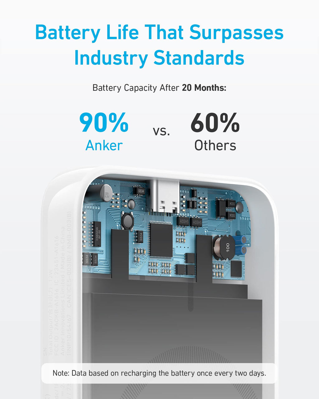 Anker <b>321</b> MagGo Battery (PowerCore Magnetic 5K) - MERGE.DAY.1.FREESTYLE