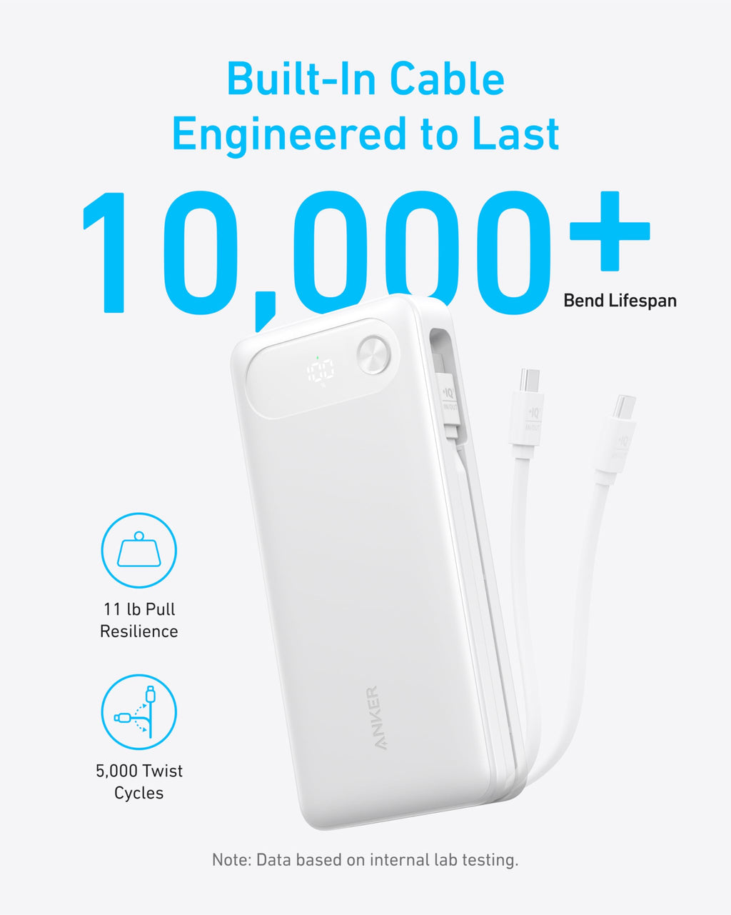 Anker Power Bank (20K, 87W, Built-In USB-C Cable) - MERGE.DAY.1.FREESTYLE