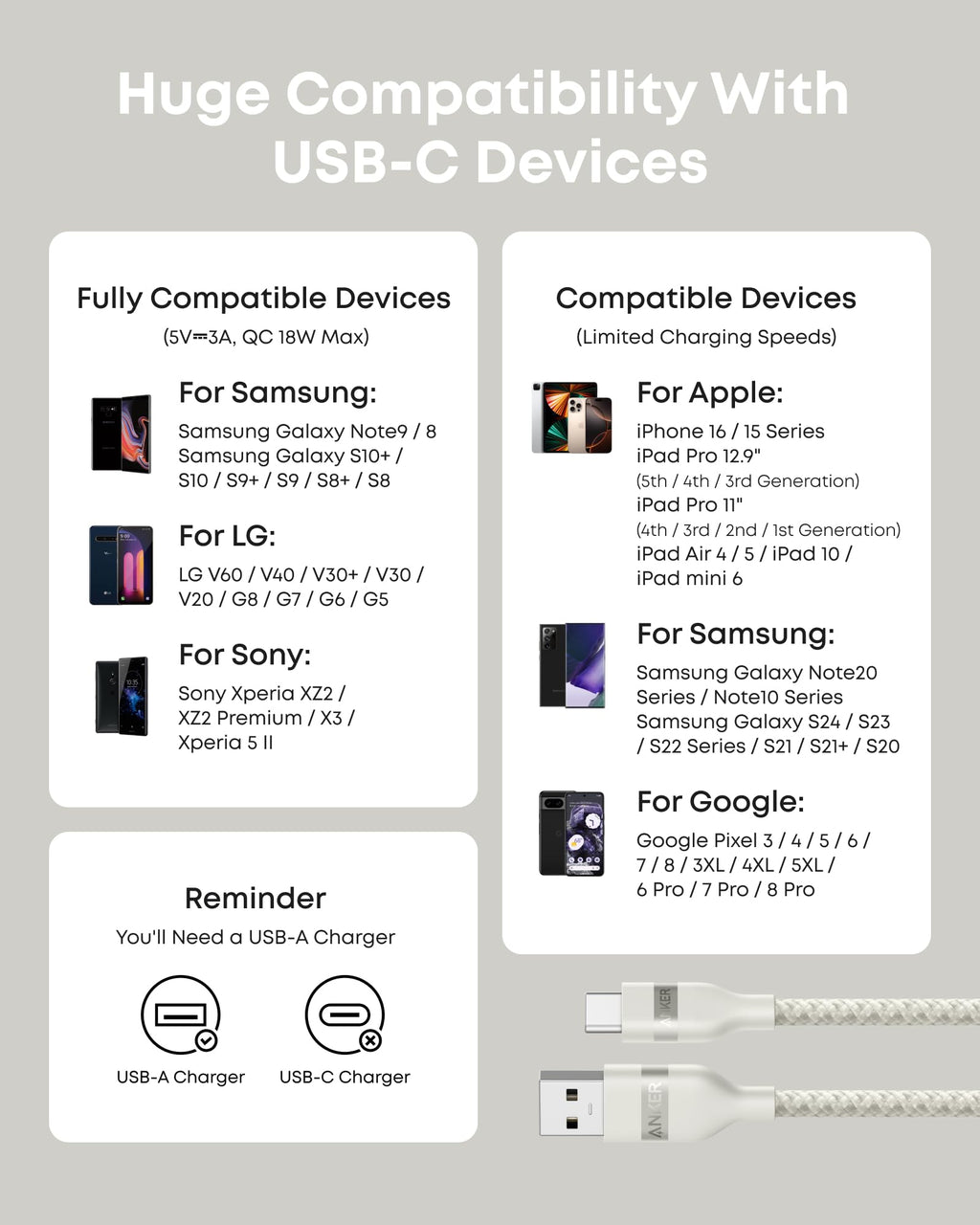 Anker USB-A to USB-C Cable (3 ft / 6 ft, Upcycled-Braided) - MERGE.DAY.1.FREESTYLE