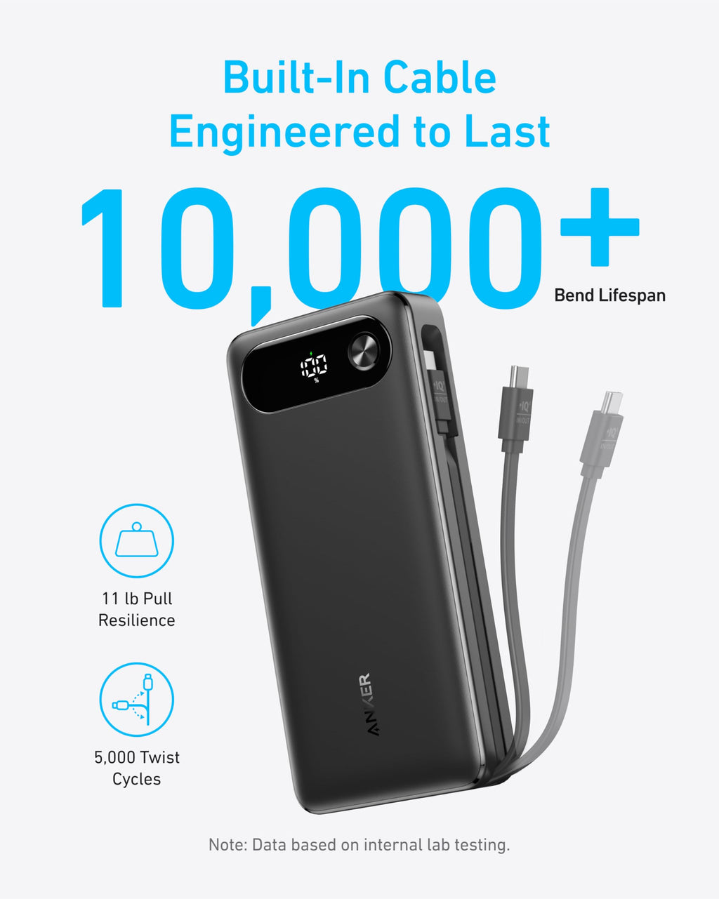 Anker Power Bank (20K, 87W, Built-In USB-C Cable) - MERGE.DAY.1.FREESTYLE